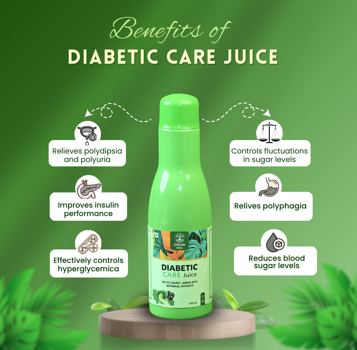 Diabetic Care Juice
